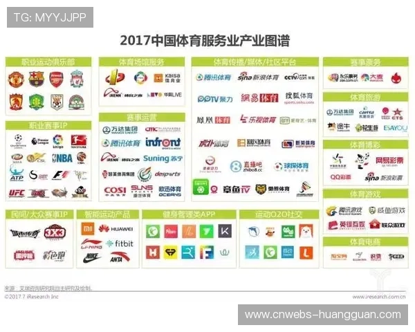 体育平台开放接口引入第三方服务，生态价值倍增